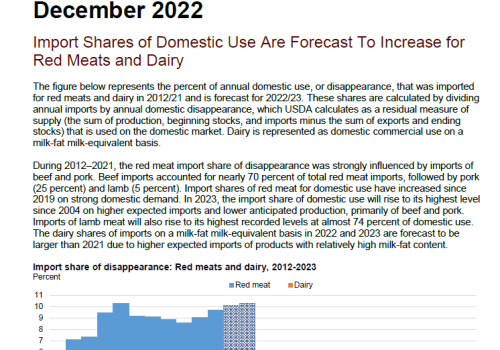 USDA-Livestock-Dairy-and-Poultry-Outlook-December-2022-3